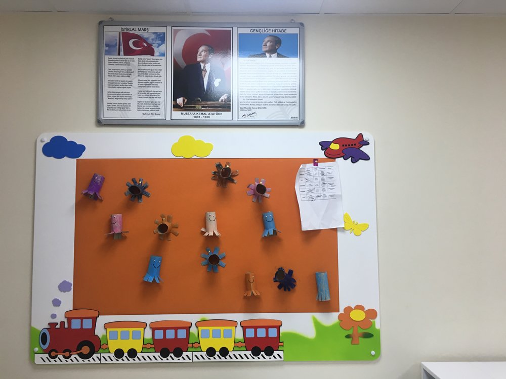 Afacan Çocuk TREN SINIFI